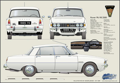 Rover P6 V8 3500 1969-70